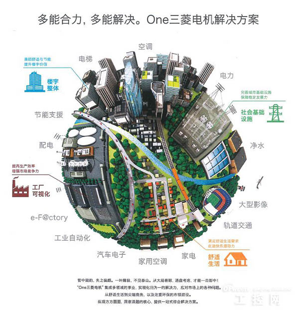 電機(jī)解決方案 電機(jī)解決方案